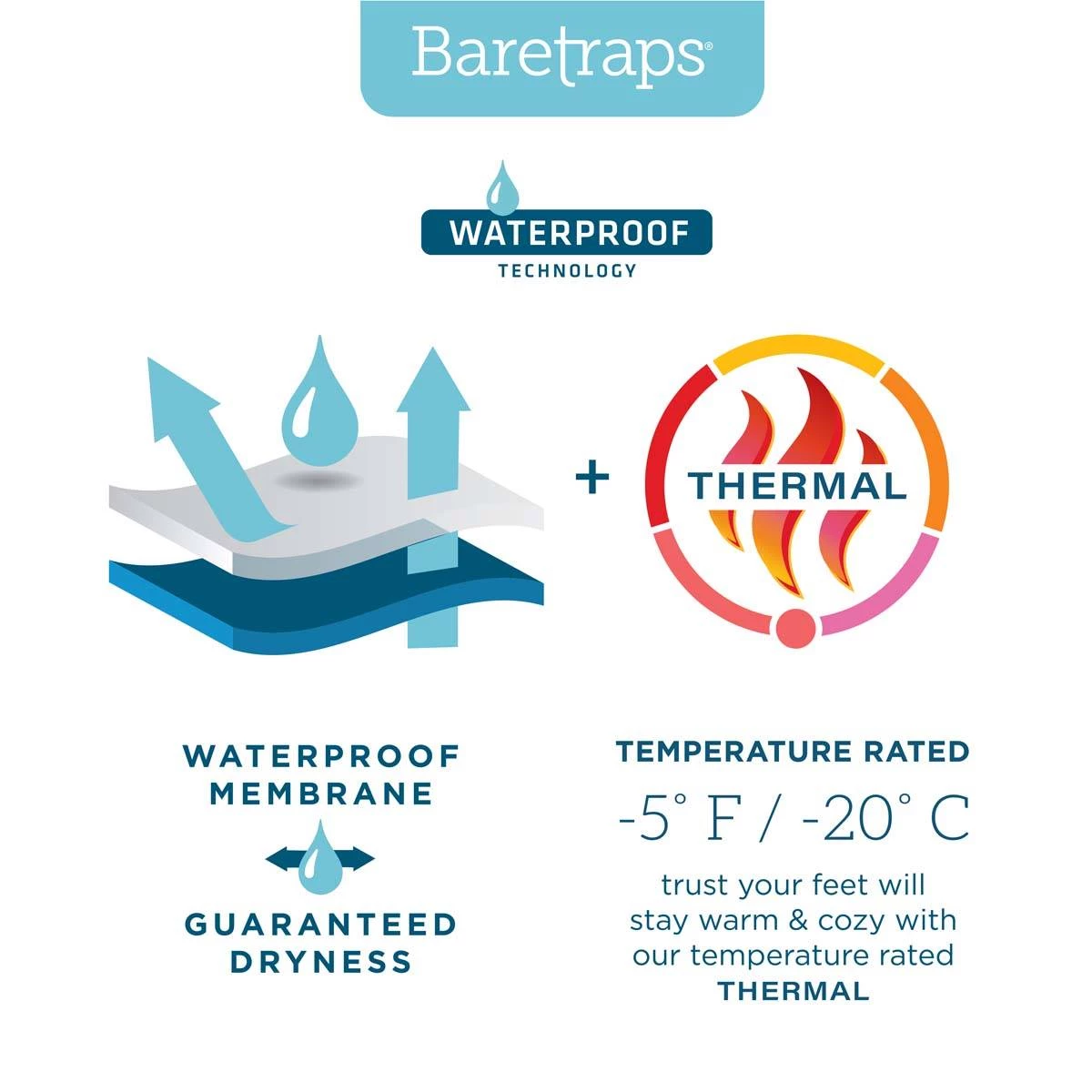 Wholesale 🔔 Shoes 👩 Womens BareTraps® Springer Waterproof Duck Ankle 🥾 Boots 🥰 7 Wholesale 🔔 Shoes 👩 Womens BareTraps® Springer Waterproof Duck Ankle 🥾 Boots 🥰 - Image 7