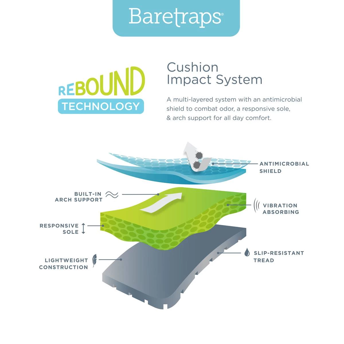 Promo 😍 Shoes 👩 Womens BareTraps® Kamber Lace-Up Hiker 🥾 Boots 👏 10 Promo 😍 Shoes 👩 Womens BareTraps® Kamber Lace-Up Hiker 🥾 Boots 👏 - Image 10